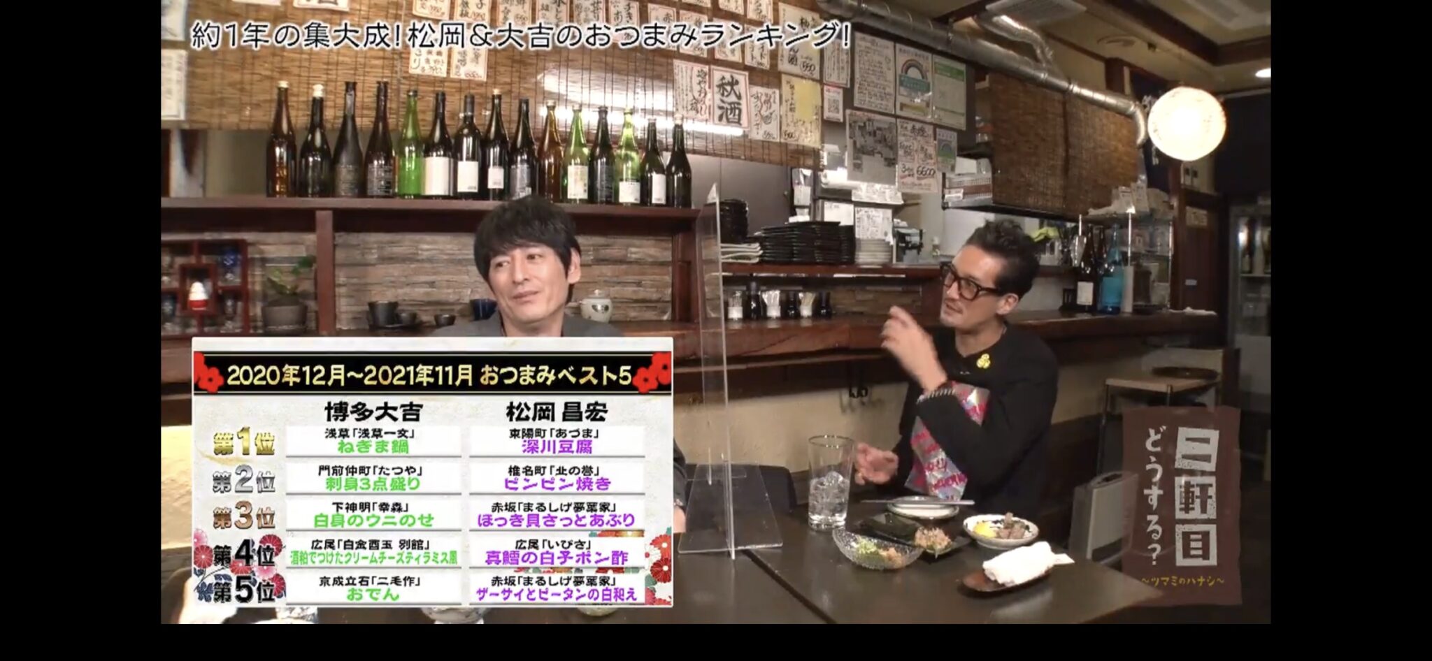 テレビ東京 二軒目どうする？にて、2021年おつまみランキング1位に選ばれました磊 ｜ 魚料理 あづま ｜